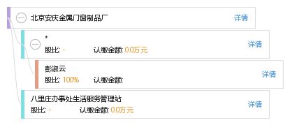 北京安慶金屬門窗制品廠綜合信息速覽與企業(yè)數字化發(fā)展淺析
