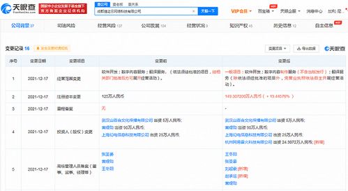 網易投資貓之日 數字內容制作服務新布局，游戲產業生態再升級
