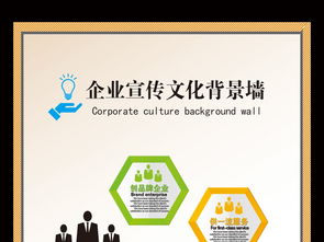 匠心呈現，文化賦能——專業服務行業文化宣傳展板模板全攻略