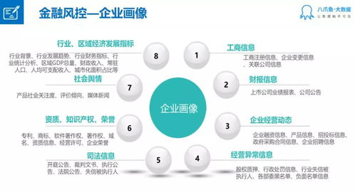 清華大學與八爪魚共探大數據與數字文化創意的融合之路